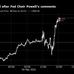 powell-gives-tech-a-lift-by-taking-larger-hikes-off-the-table