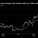 bitcoin-jumps-to-more-than-two-week-high-on-relief-over-us-debt-ceiling